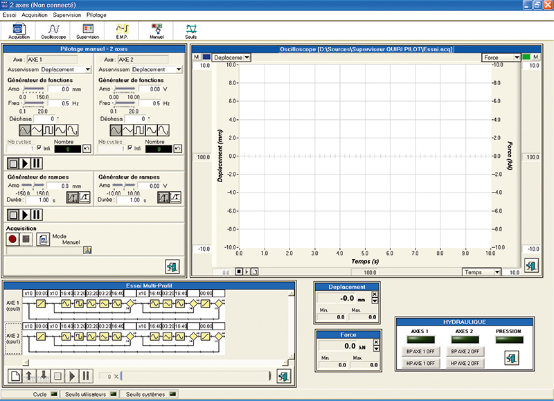 SPS800 digital control system - Servo hydraulics - Quiri - 3