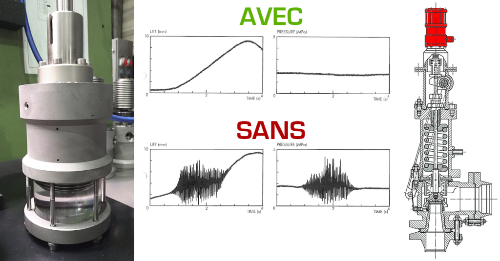 DAS – Dispositif antibattement de soupapes - DAB, vérins et amortisseurs spéciaux - Quiri