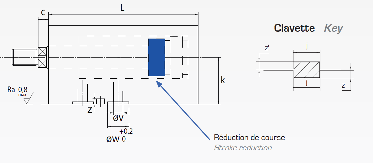 S48 hydraulic block cylinder : Hydraulic block cylinders - Quiri - 3