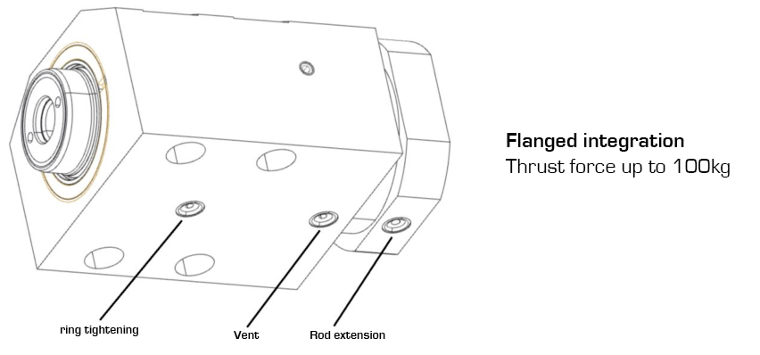 Hydraulic self-centering clamping and positioning elements - Hydraulic Clamping Systems - Quiri - 2