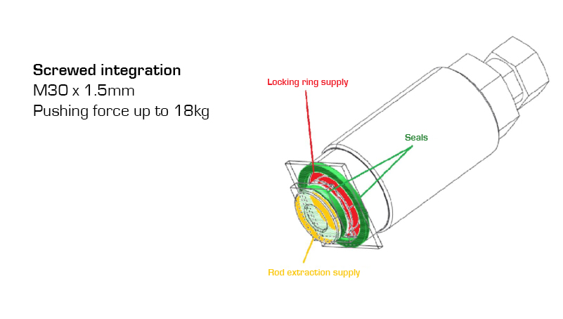 Hydraulic self-centering clamping and positioning elements - Hydraulic Clamping Systems - Quiri - 3