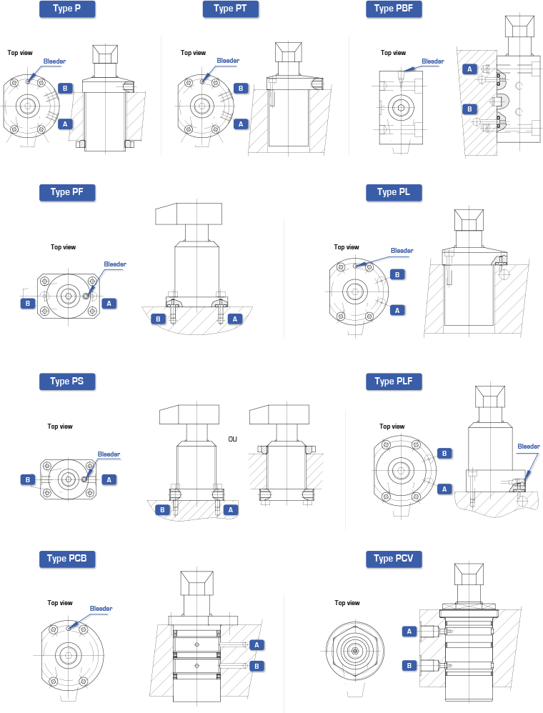 Swing clamps with planar rotation Guide : Hydraulic Clamping Systems - Quiri - 12