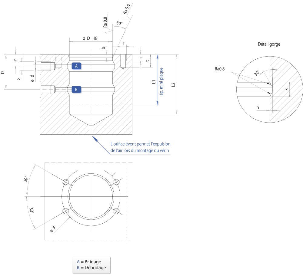 Vérin pivotant double effet – Cartouche bridée – 250 bar PCB : Vérins pivotants dans le plan - Quiri - 3