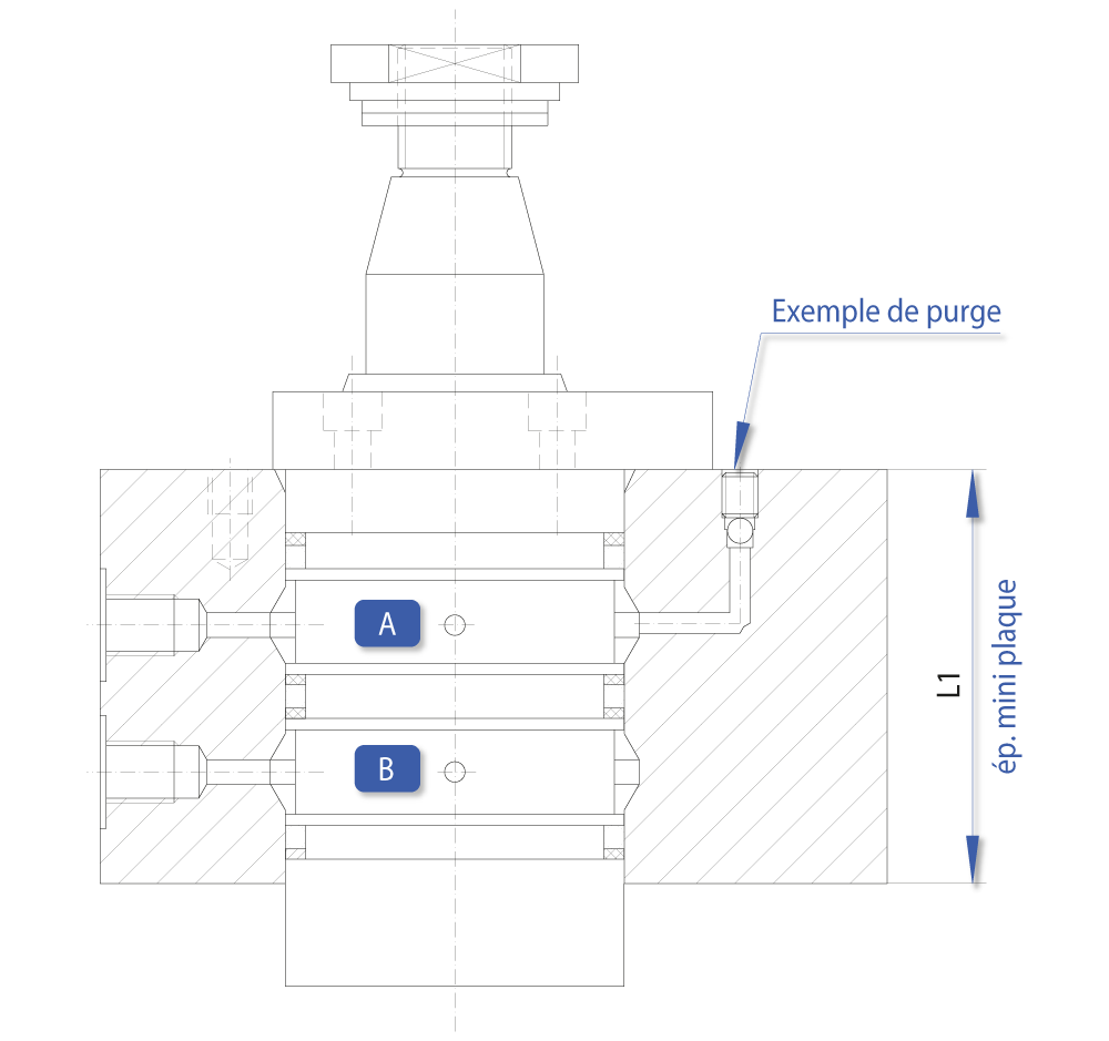 Vérin pivotant double effet – Cartouche bridée – 250 bar PCB : Vérins pivotants dans le plan - Quiri - 4