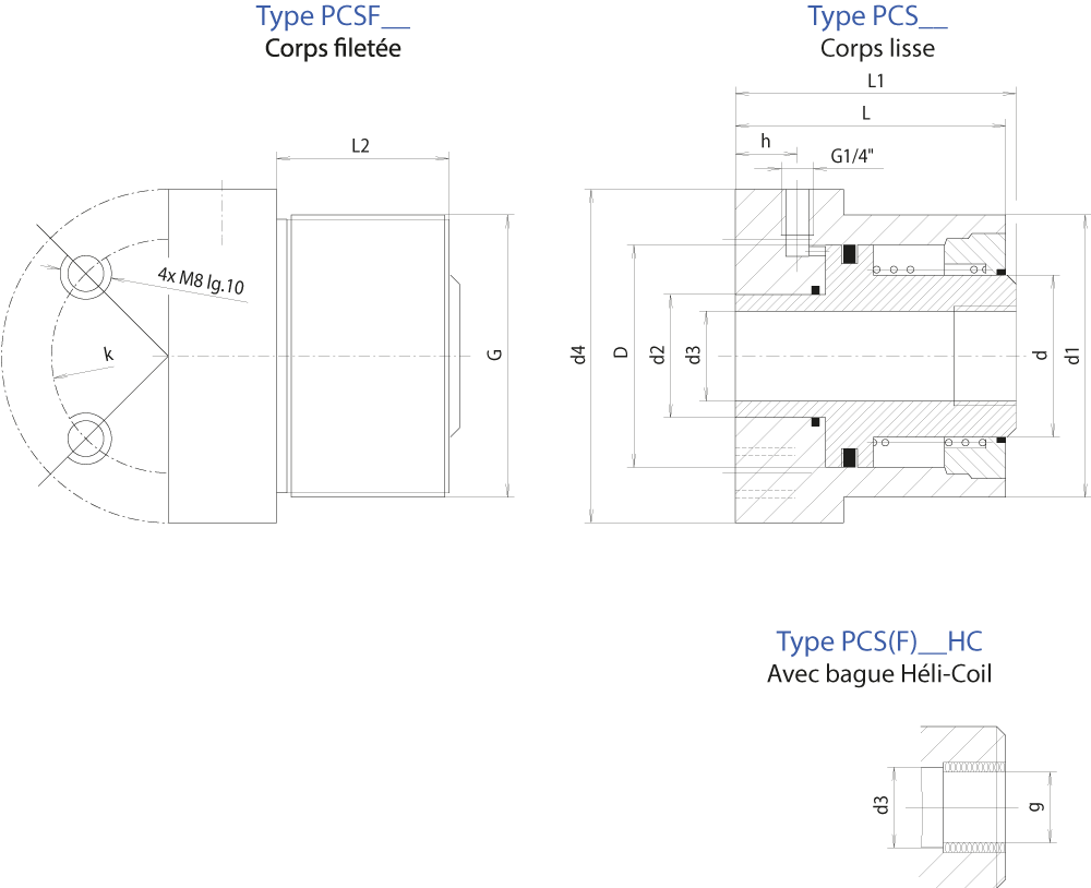 Pompe hydraulique à main - PMS 722 - QUIRI - à piston / à simple effet