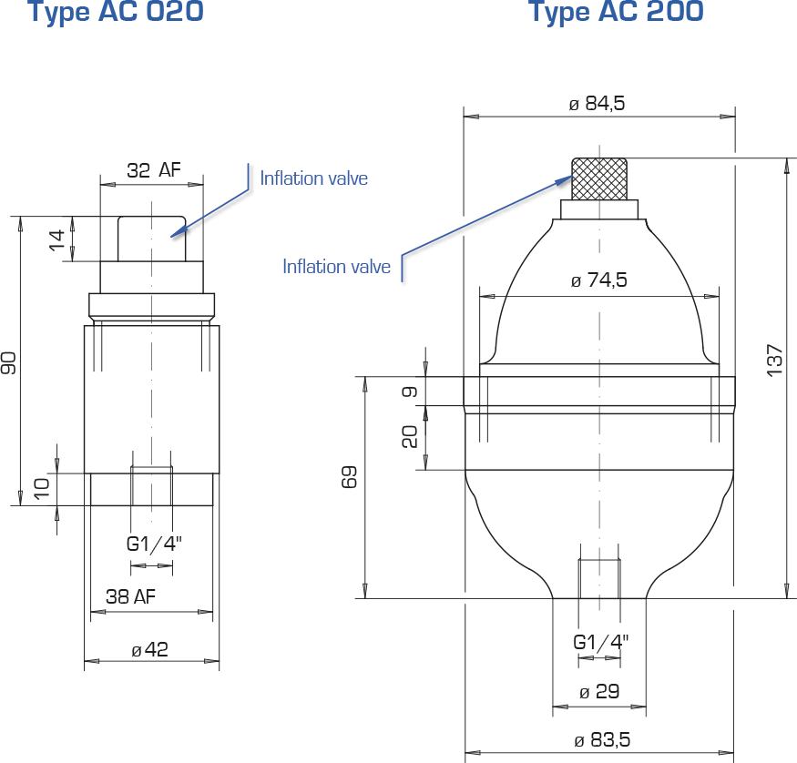 Spherical accumulators AC : Hydraulic unit and components - Quiri - 2