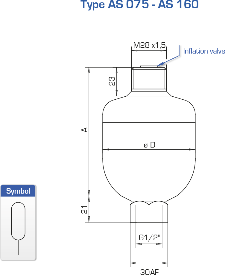 Spherical accumulators AS : Hydraulic unit and components - Quiri - 2