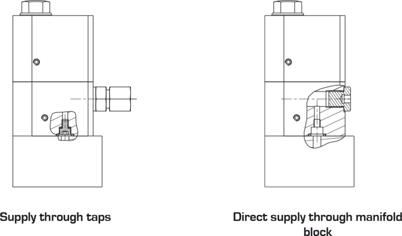 Work support, block version, self-locking - 400 bar AVBC : Hydraulic ...