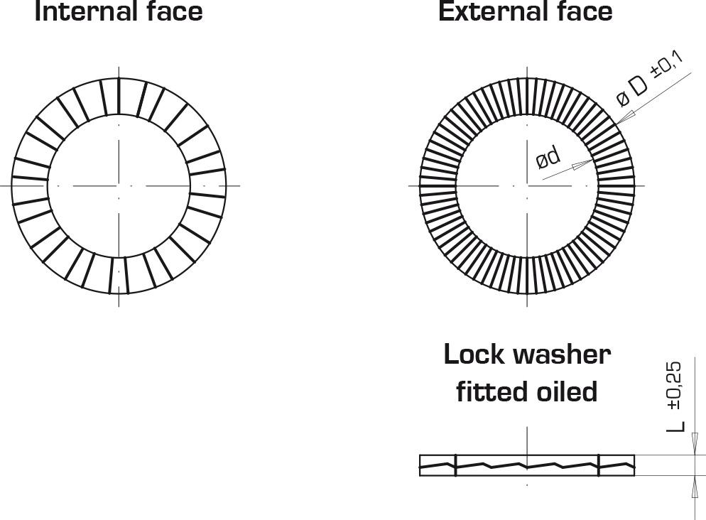 Lock washer for clamp type P11, P21 : Swing clamps with helical rotation - Quiri