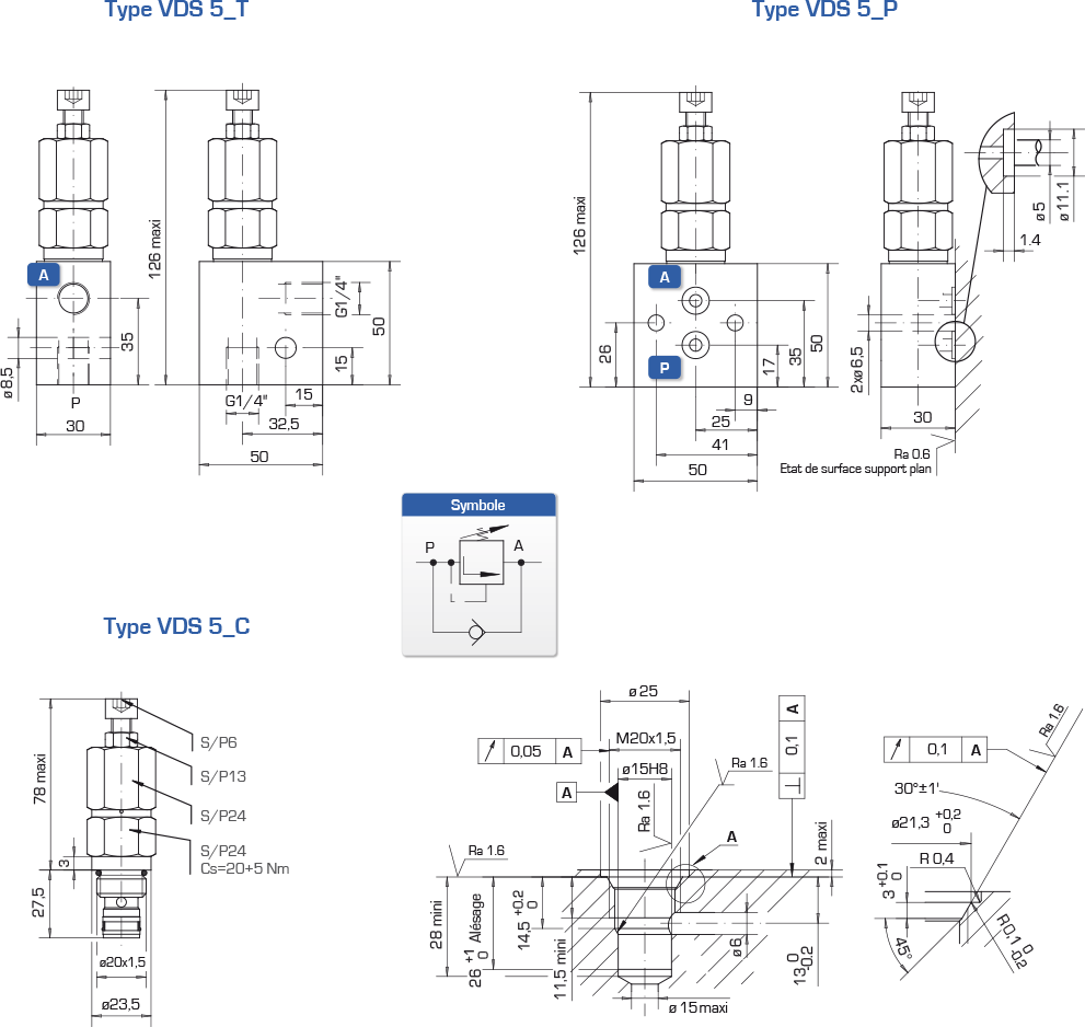 Valve de séquence VDS : Centrale hydraulique et composants - Quiri