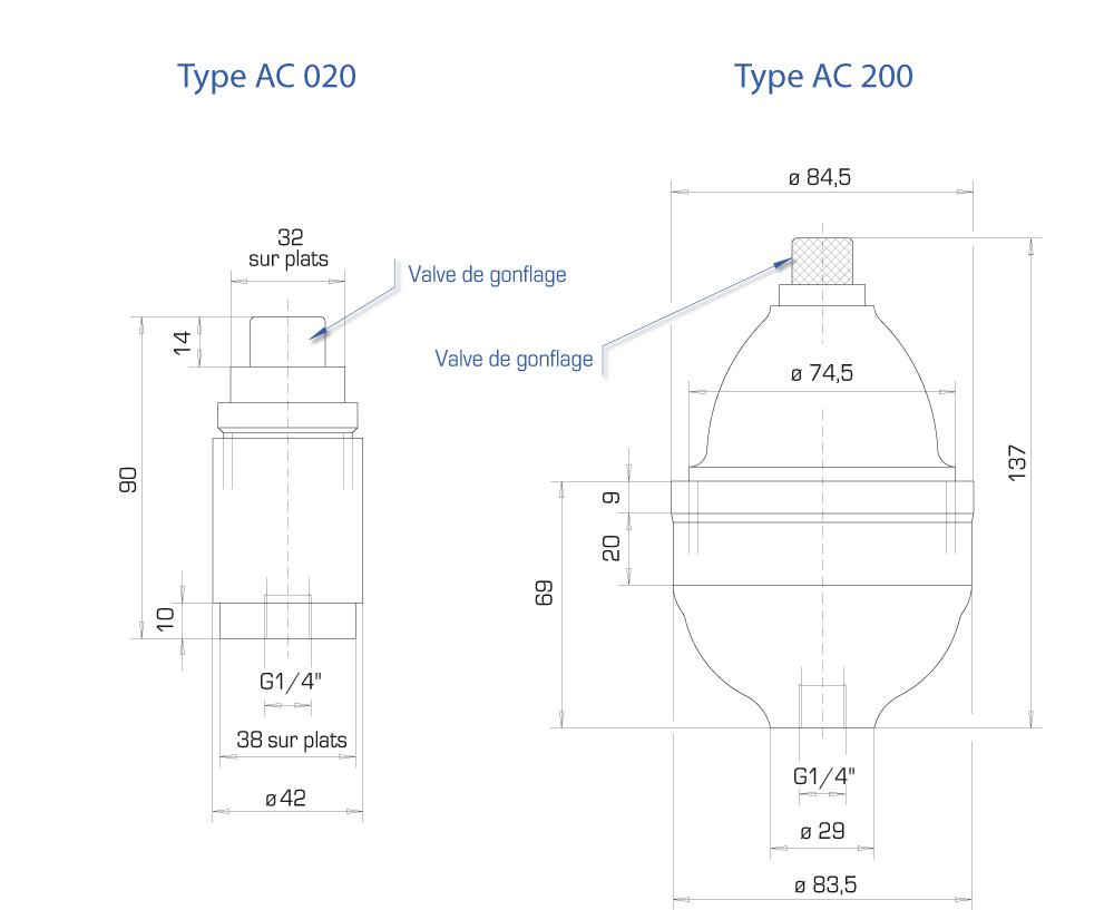 Accumulateurs sphériques AC : Centrale hydraulique et composants - Quiri - 2