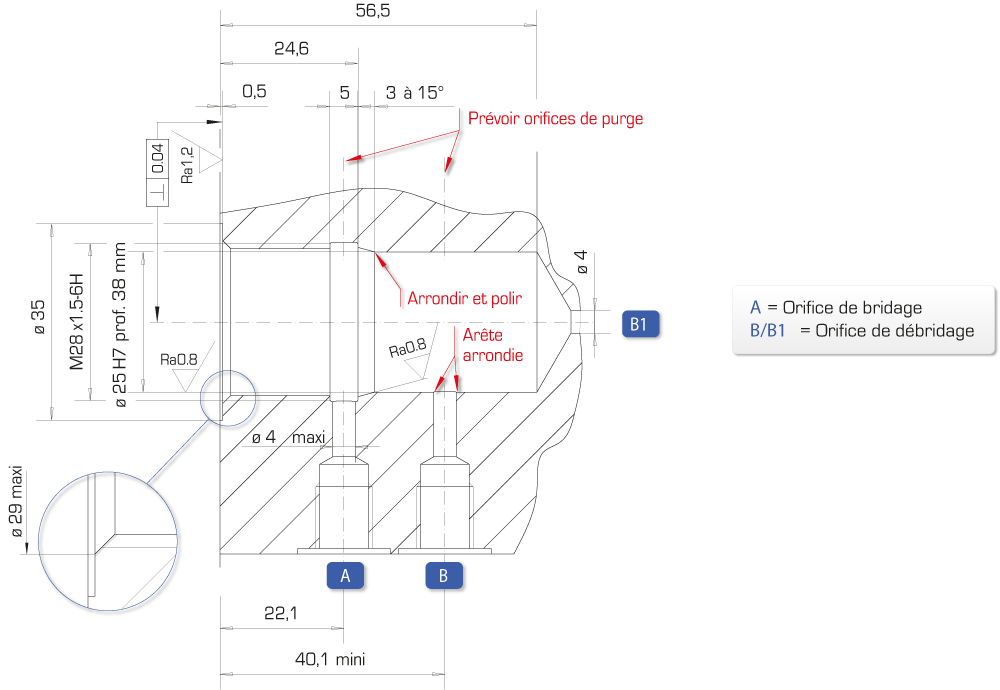 Vérin pivotant double effet – 250 bar Cartouche à visser HCV5 : Vérin pivotant avec course de rotation - Quiri - 3