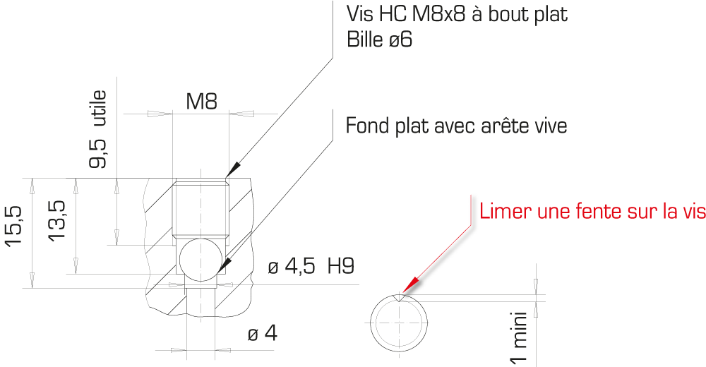 Vérin pivotant double effet – 250 bar Cartouche à visser HCV5 : Vérin pivotant avec course de rotation - Quiri - 4