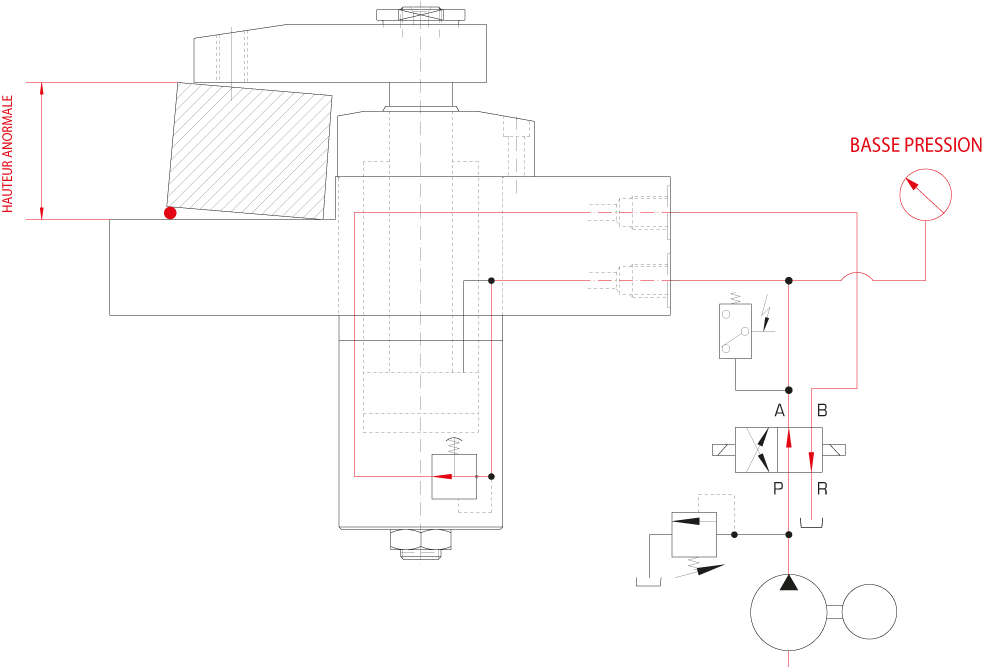 Vérin pivotant dans le plan – 160 bar – Détection hydraulique de position bridée PL21XH : Vérins pivotants avec détection de position - Quiri - 4