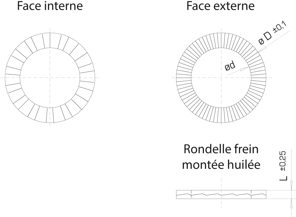 Rondelle frein pour vérin de type P11 et P21 : Vérin pivotant avec course de rotation - Quiri