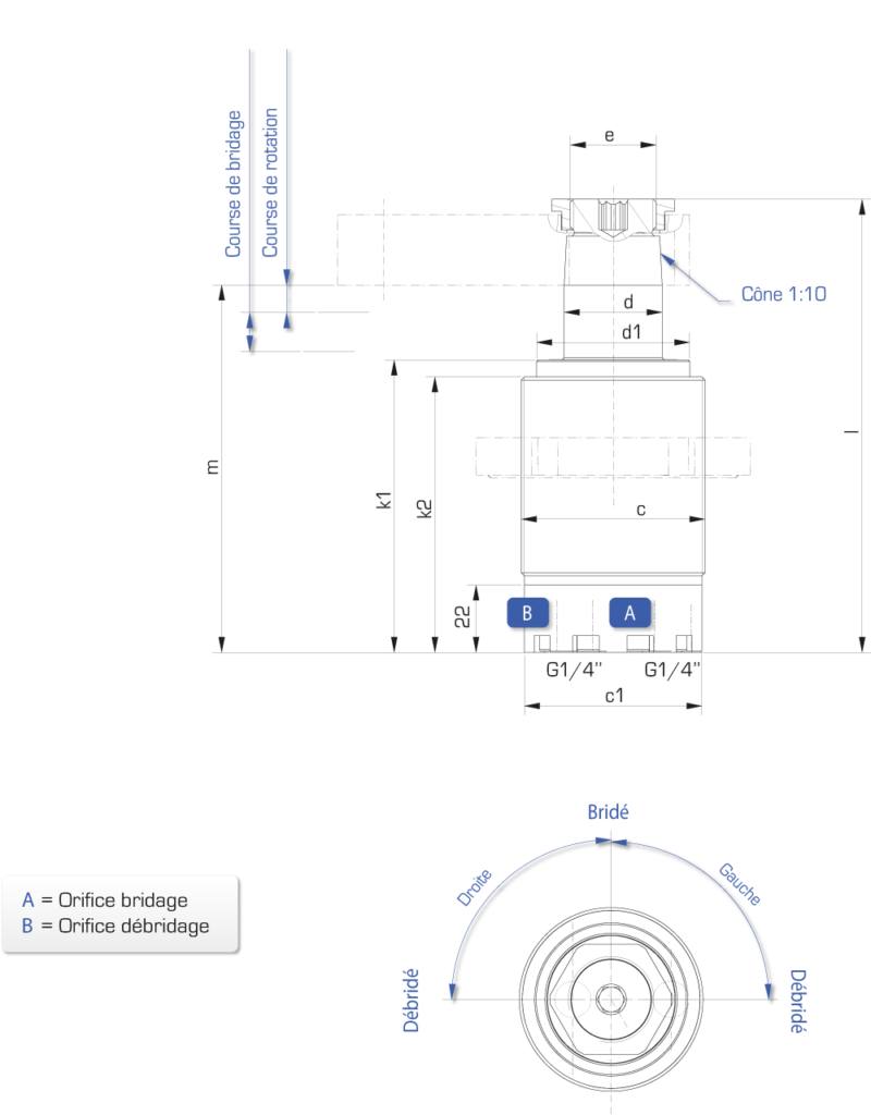 Pompe hydraulique double 33 + 20 cm3 rotation droite ou gauche