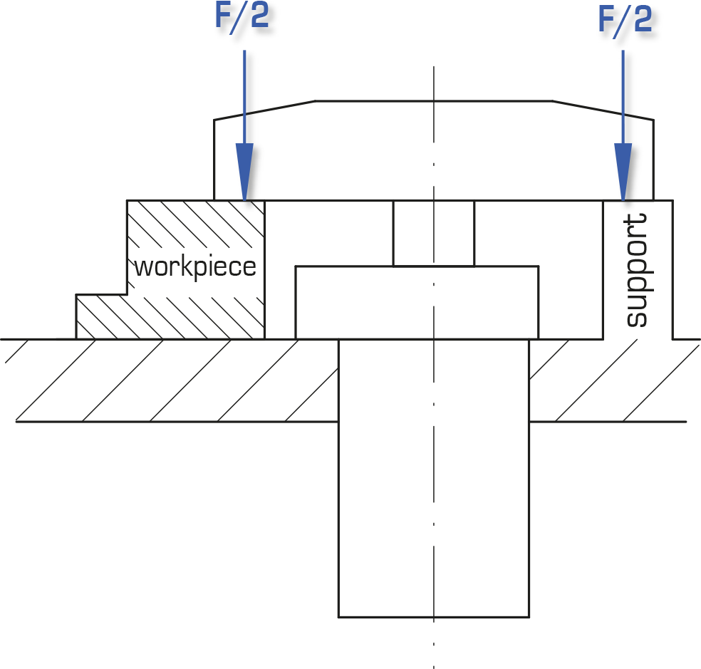 Swing clamps with helical rotation Guide : Hydraulic Clamping Systems - Quiri - 3