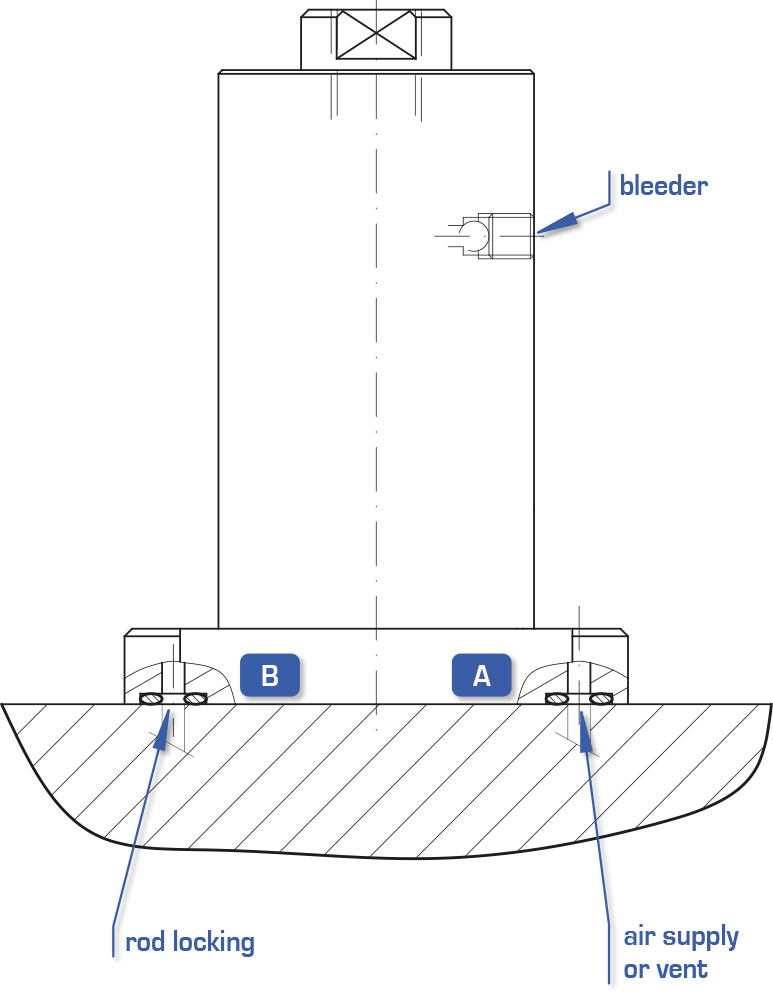 Hydraulic work supports Guide : Hydraulic Clamping Systems - Quiri - 8