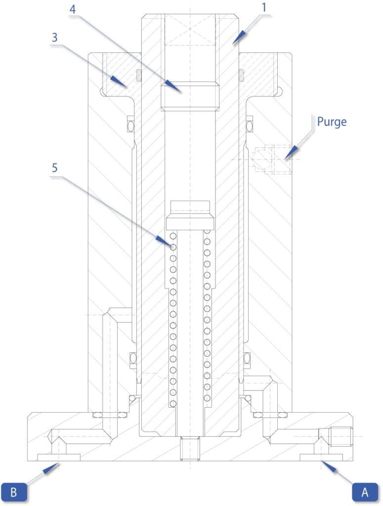 Guide : butées anti-vibratoires : Systèmes de Bridage Hydrauliques - Quiri - 3