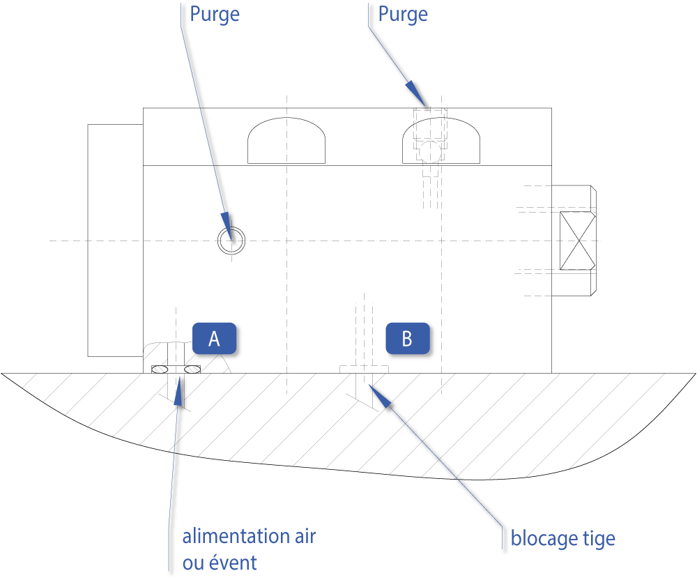 Guide : butées anti-vibratoires : Systèmes de Bridage Hydrauliques - Quiri - 6