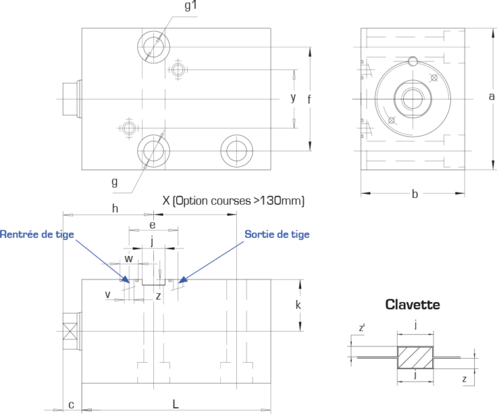 Hydraulic block cylinders BDE F4 Type Hydraulic block cylinders BDE