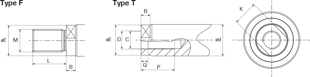 Vérins blocs hydrauliques – BDD Type F2 : Vérins blocs hydrauliques BDD - Quiri - 3