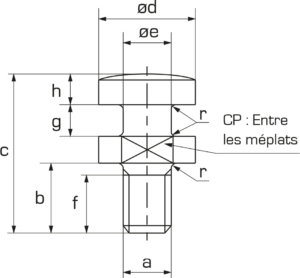 Vis d’accouplement pour BDE : Vérins blocs hydrauliques BDE - Quiri