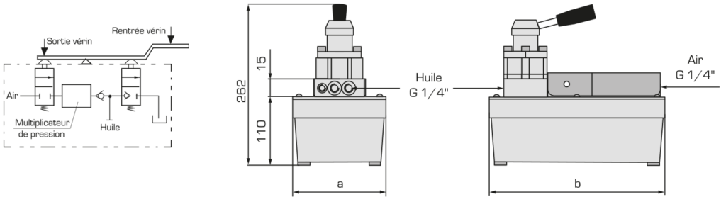 Pompes hydropneumatiques à pied pour vérins simple et double effet – 700 bar – PHP : Pompes hydropneumatiques 700 bar - Quiri - 3