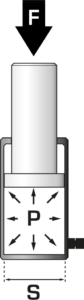 Guide général : Outillage Levage - Quiri - 2