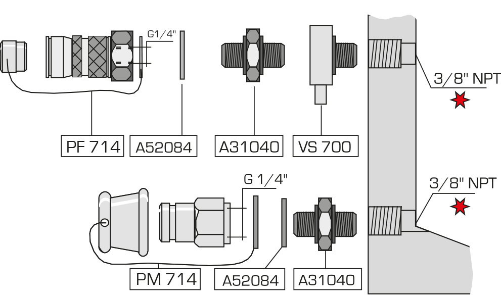 Couplers fitted on double acting QUIRI 700 cylinders : Lifting equipments - Quiri - 6