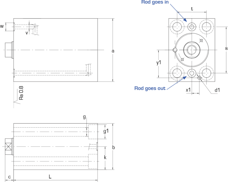 Hydraulic block cylinders BDE F2 Type Hydraulic block cylinders BDE