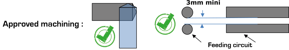 Hydraulic block cylinders : Design advices : Hydraulic block cylinders - Quiri - 3