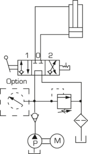 Standard hydraulic diagrams : Electro hydraulic pumps - Quiri - 5