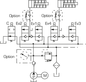 Schémas hydrauliques standards et spécifiques : Centrales hydrauliques - Quiri - 7