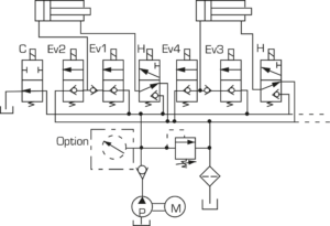 Schémas hydrauliques standards et spécifiques : Centrales hydrauliques - Quiri - 8