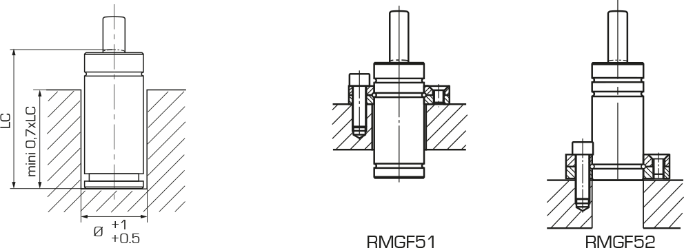 RMG : Micro ressorts à gaz - Quiri - 5
