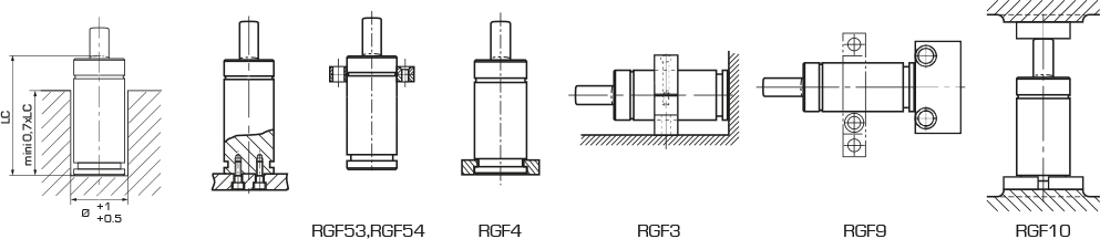 RGP 1500 : RESSORTS A GAZ GRANDE FORCE RGP - Quiri - 6