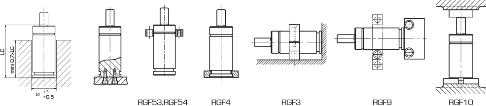 RGP 9500 : RESSORTS A GAZ GRANDE FORCE RGP - Quiri - 6