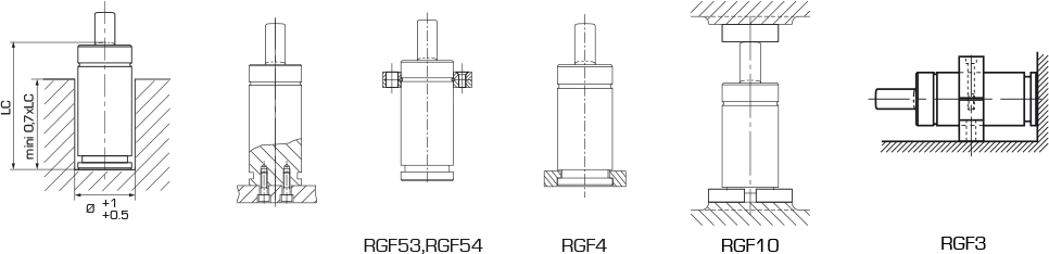 RGP 350 : RESSORTS A GAZ GRANDE FORCE RGP - Quiri - 6