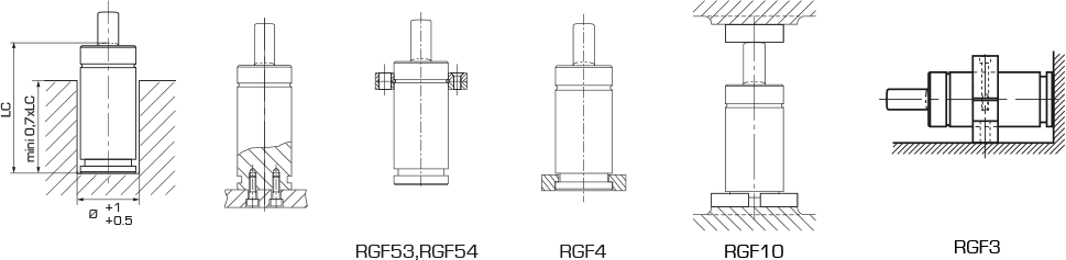 RGP 500 : RESSORTS A GAZ GRANDE FORCE RGP - Quiri - 6