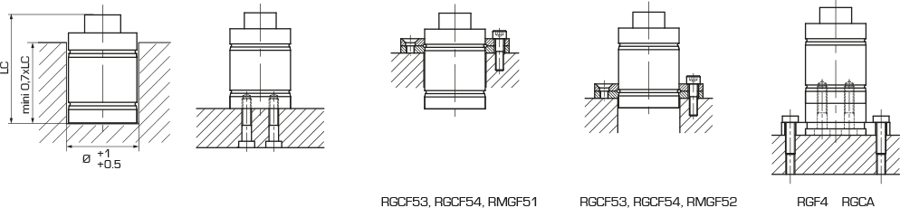 RGC 7500 : RESSORTS A GAZ SUPER COMPACT RGC - Quiri - 5