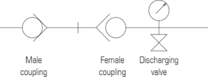 INFLATING & PRESSURISING GAS SPRINGS : Inflation units - Quiri