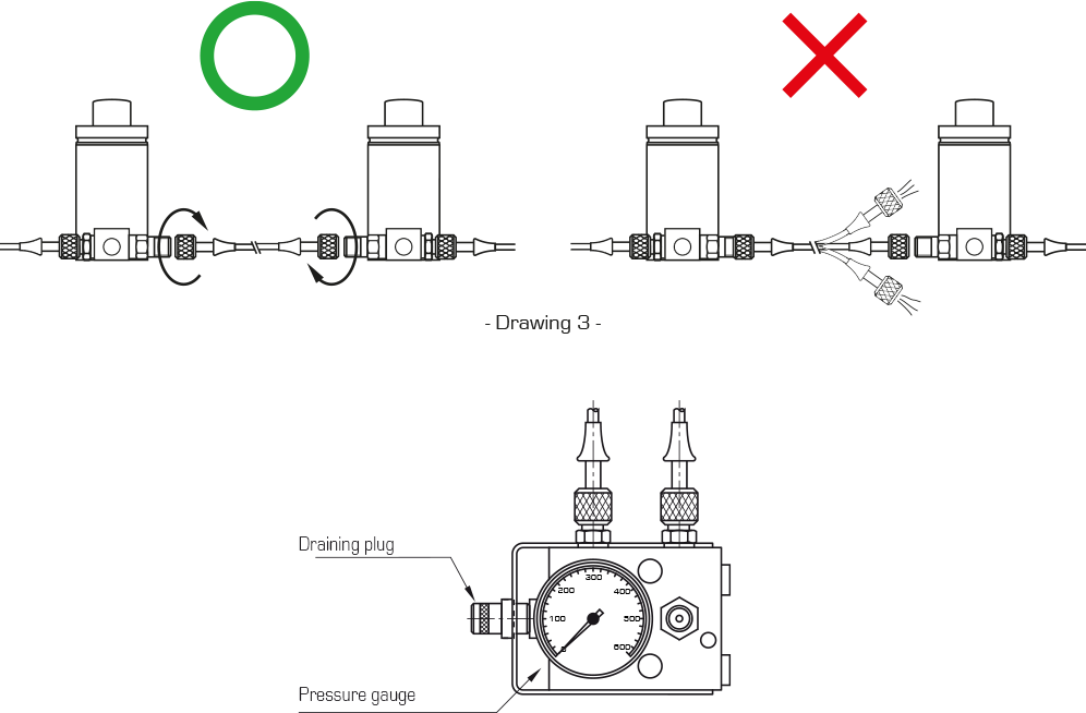 How to use the hoses : Hoses - Quiri - 2