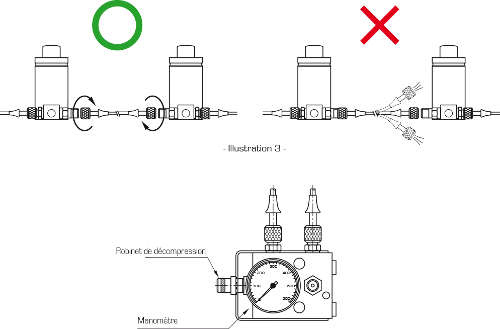 Comment utiliser les flexibles : Flexibles - Quiri - 2