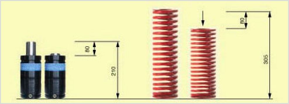 Gas Springs – Useful informations : Gas Springs - Quiri - 15