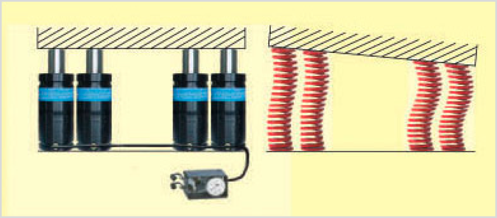 Ressorts à gaz – Informations pratiques : Ressorts à gaz - Quiri - 17