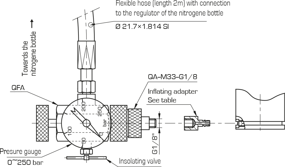 INFLATING & PRESSURISING GAS SPRINGS : Inflation units - Quiri - 5