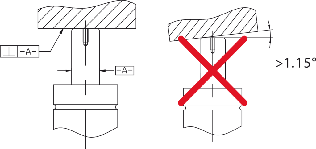 Ressorts à gaz – Informations pratiques : Ressorts à gaz - Quiri - 5